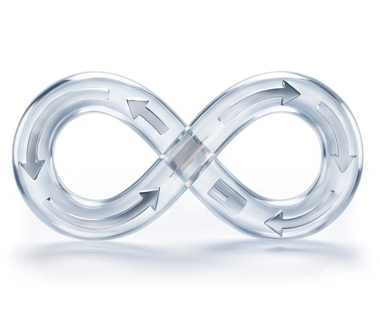 Символ бесконечности DevOps-цикла